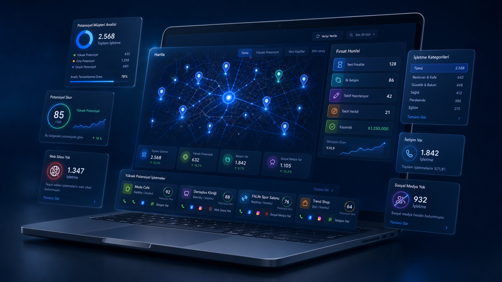 Lune Finder ile yapay zeka destekli potansiyel müşteri datası ekranı